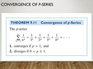 CONVERGENCE OF P-SERIES
 