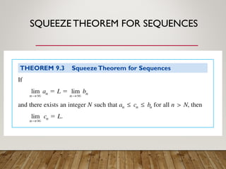 SQUEEZE THEOREM FOR SEQUENCES
 