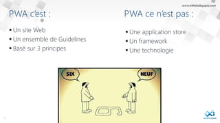 PWA c’est :
 Un site Web
 Un ensemble de Guidelines
 Basé sur 3 principes
13
PWA ce n’est pas :
 Une application store
 Un framework
 Une technologie
 