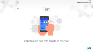 Fast
L’application doit être rapide et réactive
15
 
