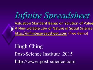 Infinite Spreadsheet
Valuation Standard Based on Solution of Value
A Non-violable Law of Nature in Social Science
http://infinitespreadsheet.com (free demo)
Hugh Ching
Post-Science Institute 2015
http://www.post-science.com
 