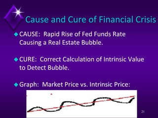 Cause and Cure of Financial Crisis
CAUSE: Rapid Rise of Fed Funds Rate
Causing a Real Estate Bubble.
CURE: Correct Calculation of Intrinsic Value
to Detect Bubble.
Graph: Market Price vs. Intrinsic Price:
21
 