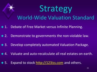 Strategy
World-Wide Valuation Standard
 1. Debate of Free Market versus Infinite Planning.
 2. Demonstrate to governments the non-violable law.
 3. Develop completely automated Valuation Package.
 4. Valuate and auto-recalculate all real estates on earth.
 5. Expand to stock http://123iss.com and others.
23
 
