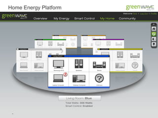 Home Energy Platform




Page	
  §	
  20	
  
 