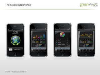 The Mobile Experience




GreenWave Reality Company Confidential
 
