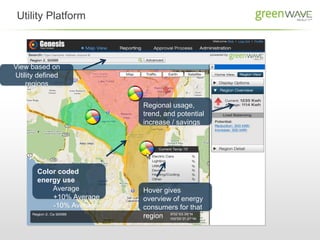 Utility Platform



View based on
Utility defined
    regions


                          Regional usage,
                          trend, and potential
                          increase / savings




       Color coded
       energy use
           Average        Hover gives
           +10% Average   overview of energy
           -10% Average   consumers for that
                          region
 