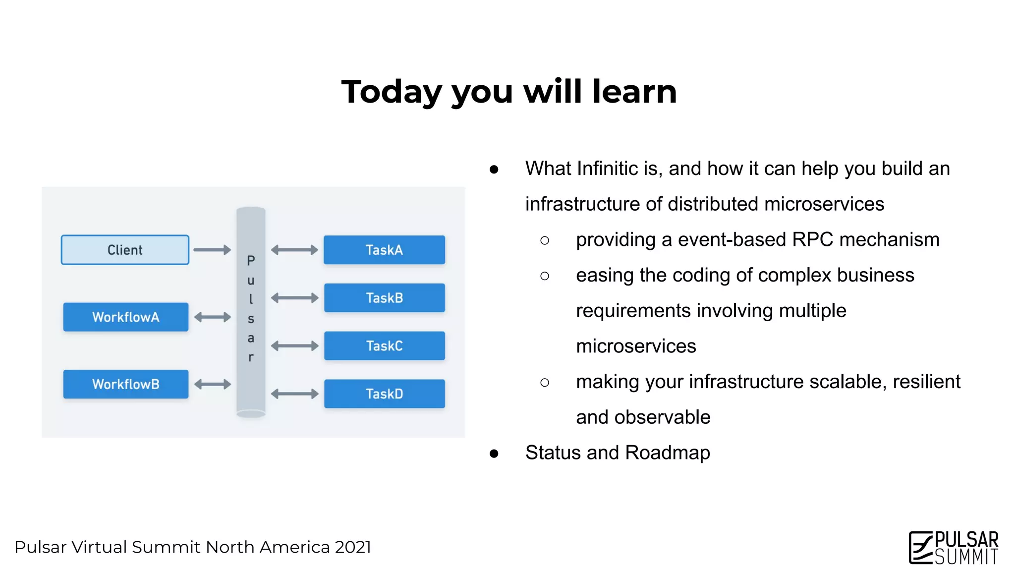 Pulsar Virtual Summit North America 2021
Today you will learn
● What Infinitic is, and how it can help you build an
infrastructure of distributed microservices
○ providing a event-based RPC mechanism
○ easing the coding of complex business
requirements involving multiple
microservices
○ making your infrastructure scalable, resilient
and observable
● Status and Roadmap
 