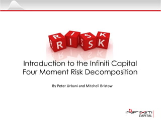 Introduction to the Infiniti Capital  Four Moment Risk Decomposition  By Peter Urbani and Mitchell Bristow 