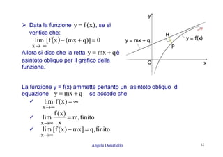 Angela Donatiello 12
Data la funzione )x(fy = , se si
verifica che:
Allora si dice che la retta qmxy += è
asintoto obliquo per il grafico della
funzione.
La funzione y = f(x) ammette pertanto un asintoto obliquo di
equazione qmxy += se accade che
∞=
∞→
)x(flim
x
finito,m
x
)x(f
lim
x
=
∞→
finito,q]mx)x(f[lim
x
=−
∞→
( ) 0)]qmx(xf[lim
x
=+−
∞→
 