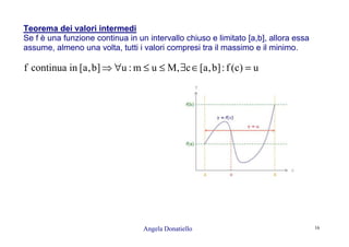 Angela Donatiello 16
Teorema dei valori intermedi
Se f è una funzione continua in un intervallo chiuso e limitato [a,b], allora essa
assume, almeno una volta, tutti i valori compresi tra il massimo e il minimo.
u)c(f:]b,a[c,Mum:u]b,a[incontinuaf =∈∃≤≤∀⇒
 