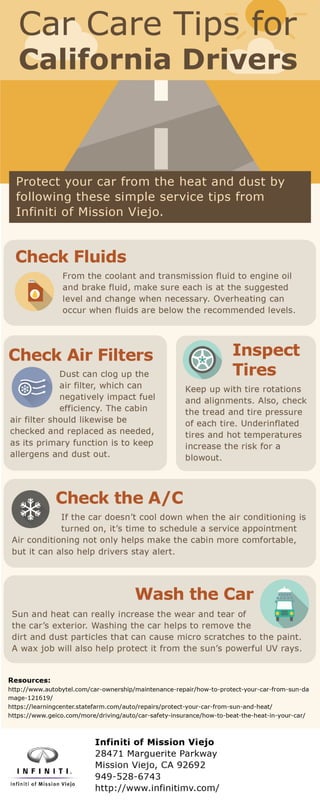 Car Car Tips For CA Drivers [Infographic]