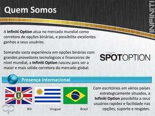 Quem Somos
A Infiniti Option atua no mercado mundial como
corretora de opções binárias, e possibilita excelentes
ganhos a seus usuários.
Somando vasta experiência em opções binárias com
grandes provedores tecnológicos e financeiros de
nível mundial, a Infiniti Option nasceu para ser a
maior e mais sólida corretora do mercado global.
Com escritórios em vários países
estrategicamente situados, a
Infiniti Option possibilita a seus
usuários rapidez e facilidade nas
opções, suporte e resgates.Uruguai BrasilBVI
Presença Internacional
 