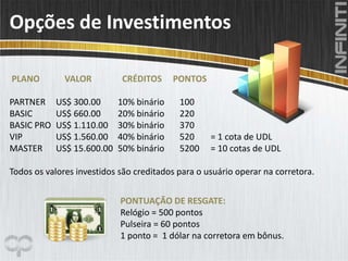 Opções de Investimentos
PLANO VALOR CRÉDITOS PONTOS
PARTNER US$ 300.00 10% binário 100
BASIC US$ 660.00 20% binário 220
BASIC PRO US$ 1.110.00 30% binário 370
VIP US$ 1.560.00 40% binário 520 = 1 cota de UDL
MASTER US$ 15.600.00 50% binário 5200 = 10 cotas de UDL
Todos os valores investidos são creditados para o usuário operar na corretora.
PONTUAÇÃO DE RESGATE:
Relógio = 500 pontos
Pulseira = 60 pontos
1 ponto = 1 dólar na corretora em bônus.
 
