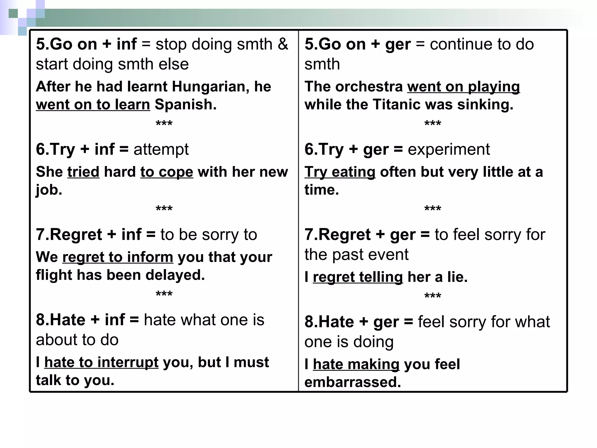 5.Go on + ger  = continue to do smth The orchestra  went on playing  while the Titanic was sinking. *** 6.Try + ger =  experiment Try eating  often but very little at a time. *** 7.Regret  +  ger  =   to feel sorry for the past event   I  regret telling  her a lie. *** 8.Hate + ger =  feel sorry for what one is doing I  hate making  you feel embarrassed.  5.Go on + inf  = stop doing smth & start doing smth else After he had learnt Hungarian, he  went on to learn  Spanish. *** 6.Try  +  inf =  attempt She  tried  hard  to cope  with her new job. *** 7.Regret + inf =  to be sorry to We  regret to inform  you that your flight has been delayed.  *** 8.Hate + inf =  hate what one is about to do I  hate to interrupt  you, but I must talk to you.  