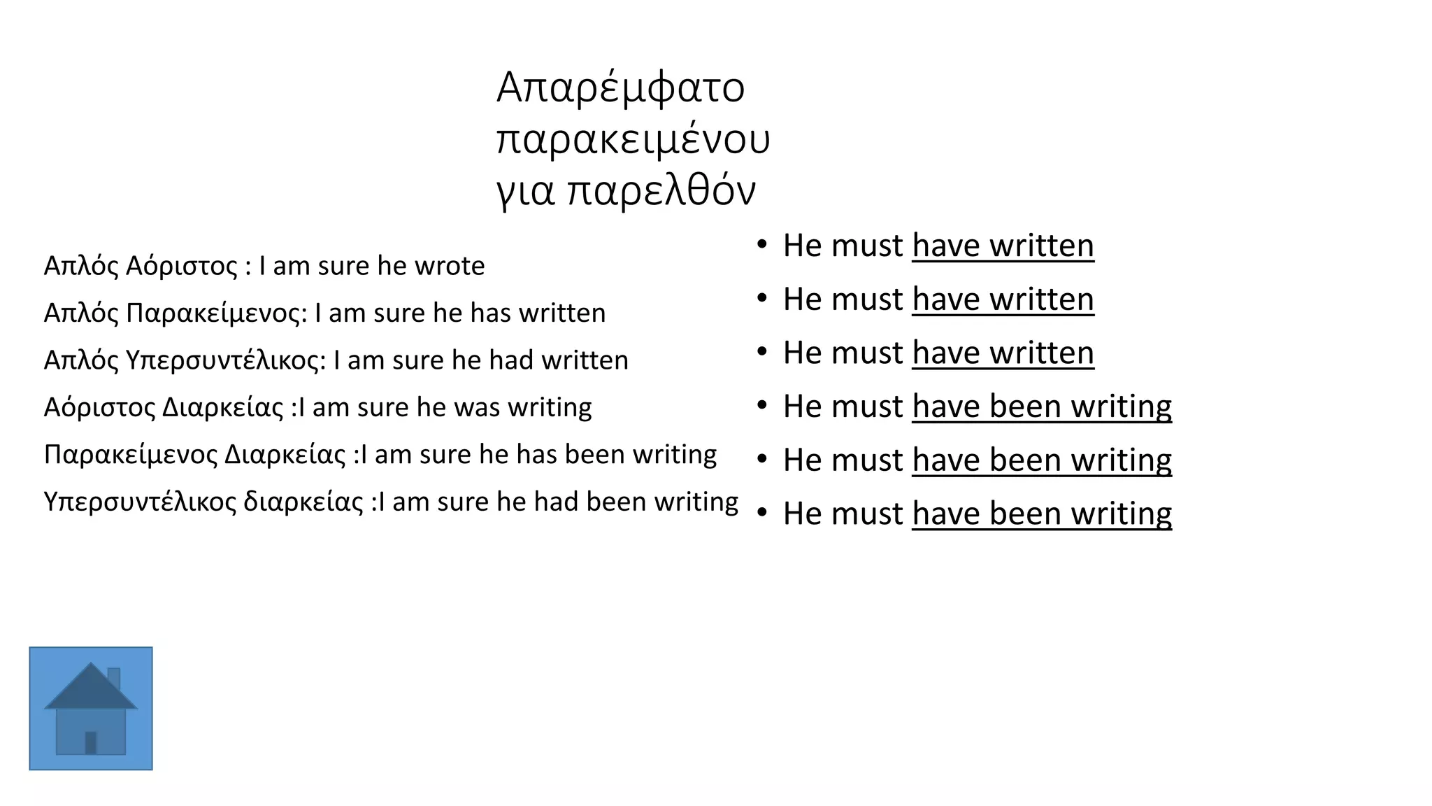 Απαρέμφατο
παρακειμένου
για παρελθόν
• He must have written
• He must have written
• He must have written
• He must have been writing
• He must have been writing
• He must have been writing
Απλός Αόριστος : I am sure he wrote
Aπλός Παρακείμενος: I am sure he has written
Απλός Υπερσυντέλικος: I am sure he had written
Αόριστος Διαρκείας :I am sure he was writing
Παρακείμενος Διαρκείας :I am sure he has been writing
Υπερσυντέλικος διαρκείας :I am sure he had been writing
