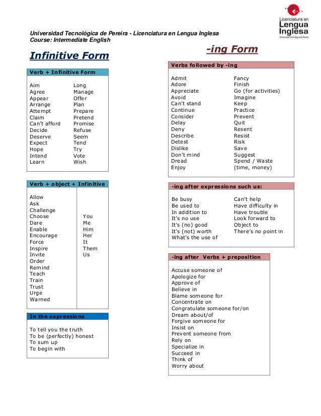 infinitive ing forms infinitive verb form