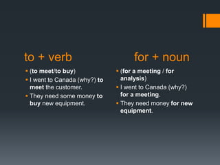 to + verb for + noun
 (to meet/to buy)
 I went to Canada (why?) to
meet the customer.
 They need some money to
buy new equipment.
 (for a meeting / for
analysis)
 I went to Canada (why?)
for a meeting.
 They need money for new
equipment.
 