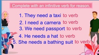 1. They need a taxi
2. I need a camera
3. We need passport
4. He needs a hat
5. She needs a bathing suit
Complete with an infinitive verb for reason.
to verb
to verb
to verb
to verb
to verb
 