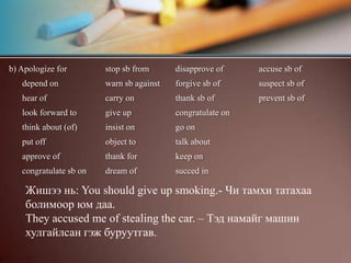 Perfect gerund:Active:I congratulate you on having graduated from the institute. – Дээд сургуулиа төгссөнд чинь баяр хүргэе.Passive:I congratulate you on having been awarded the gold medal. – Алтан медалиар шагнуулсанд тань баяр хүгэе.