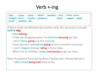 Verb +-ing
 stop    enjoy    fancy     admit    consider miss   finish mind
 imagine deny     involve   postpone         delay   suggest regret
 avoid   practise risk

If these verbs are followed by another verb, the structure is usually
verb + -ing:
    - Stop talking!
    - I'll do the shopping when I've finished cleaning the flat.
    - I don't fancy going out this evening.
    - Have you ever considered going to live in another country?
    - I can't imagine George riding a motor-bike.
    - When I'm on holiday, I enjoy not having to get up early.

Note the passive form (being done / being seen / being told etc.):
   - I don't mind being told what to do.
 