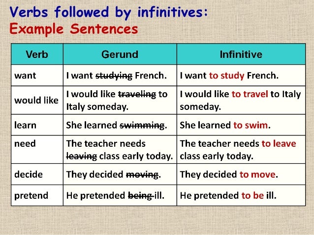 Infinitive example