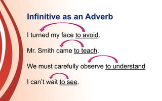 Infinitive phrase | PPT