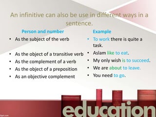 An infinitive can also be use in different ways in a
sentence.
Person and number
• As the subject of the verb
• As the object of a transitive verb
• As the complement of a verb
• As the object of a preposition
• As an objective complement
Example
• To work there is quite a
task.
• Aslam like to eat.
• My only wish is to succeed.
• We are about to leave.
• You need to go.
 