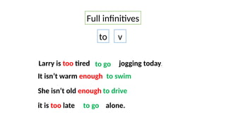 Go Infinitive Comprehensive Guide to Using Infinitives and Gerunds in English Grammar ...