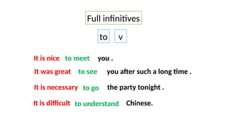 To Plus Infinitive Comprehensive Guide to Using Infinitives and Gerunds in English Grammar ...