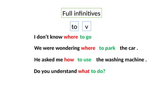 Full Infinitive Examples Comprehensive Guide to Using Infinitives and Gerunds in English Grammar ...