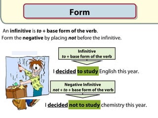 I decided not to study chemistry this year.
I decided to study English this year.
Form
An infinitive is to + base form of the verb.
Form the negative by placing not before the infinitive.
Infinitive
to + base form of the verb
Negative Infinitive
not + to + base form of the verb
 