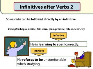 He refuses to be uncomfortable
when studying.
Infinitives after Verbs 2
Some verbs can be followed directly by an infinitive.
Infinitive
Examples: begin, decide, fail, learn, plan, promise, refuse, seem, try
Infinitive
He is learning to spell correctly.
 