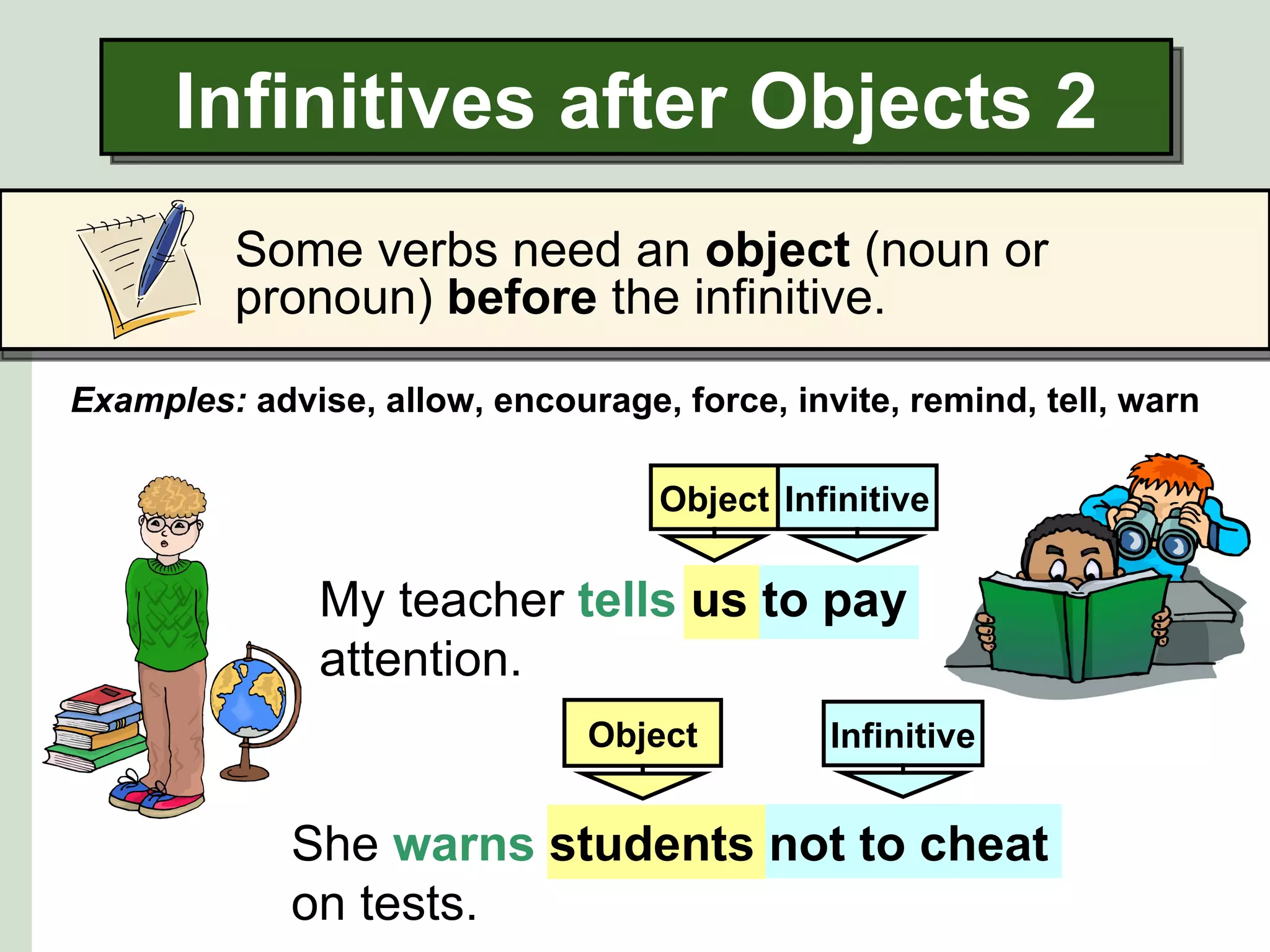 Infinitives after Objects 2
          Some verbs need an object (noun or
          pronoun) before the infinitive.
Examples: advise, allow, encourage, force, invite, remind, tell, warn

                                   Object Infinitive

               My teacher tells us to pay
               attention.
                               Object         Infinitive


             She warns students not to cheat
             on tests.
 