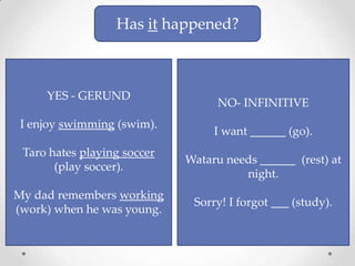 Has ithappened?YES - GERUNDI enjoy swimming (swim).Taro hates playing soccer (play soccer).My dad remembers working (work) when he was young. NO- INFINITIVEI want ______ (go).Wataru needs ______  (rest) at night.Sorry! I forgot ___ (study). 