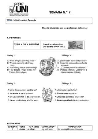 SEMANA N.° 11
Material elaborado por los profesores del curso.
1. INFINITIVES
VERB + TO + INFINITIVE I want to drink coffee.
(Yo quiero tomar café.)
Dialog 1: Diálogo 1:
A: What are you planning to do?
B: We are planning a birthday
party.
A: How many people are coming?
B: Few people. I hope to see my
friends from school.
A: ¿Qué están planeando hacer?
B: Estamos planeando una fiesta
sorpresa.
A: ¿Cuántas personas vendrán?
B: Pocas personas. Espero ver a
mis amigas de colegio.
Dialog 2: Diálogo 2:
A: What does your son want to be?
B: He wants to be an architect.
A: Do you want him to be an architect?
B: I want him to study what he wants.
A: ¿Qué quiere ser tu hijo?
B: Él quiere ser arquitecto.
A: ¿Quieres que él sea arquitecto?
B: Quiero que él estudie lo que él quiera.
AFFIRMATIVE
SUBJECT VERB TO + VERB COMPLEMENT TRADUCCIÓN
I chose to clean my bedroom. Yo escogí limpiar mi cuarto.
TEMA: Infinitives And Gerunds
 