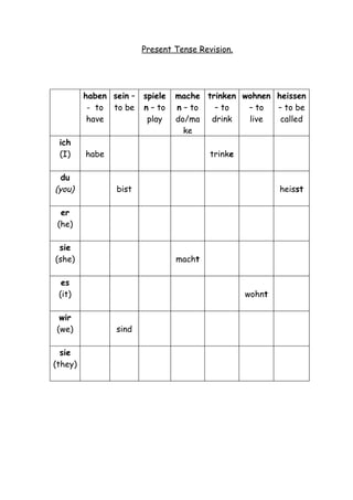 Present Tense Revision.




         haben sein –   spiele   mache trinken wohnen heissen
          - to to be    n – to   n – to  – to   – to  – to be
          have           play    do/ma drink    live   called
                                   ke
 ich
 (I)     habe                            trinke

  du
(you)           bist                                      heisst

  er
 (he)

 sie
(she)                            macht

  es
 (it)                                             wohnt

 wir
(we)            sind

  sie
(they)
 
