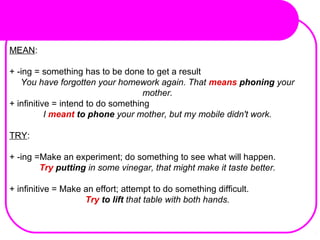 MEAN:
+ -ing = something has to be done to get a result
You have forgotten your homework again. That means phoning your
mother.
+ infinitive = intend to do something
I meant to phone your mother, but my mobile didn't work.
TRY:
+ -ing =Make an experiment; do something to see what will happen.
Try putting in some vinegar, that might make it taste better.
+ infinitive = Make an effort; attempt to do something difficult.
Try to lift that table with both hands.
 
