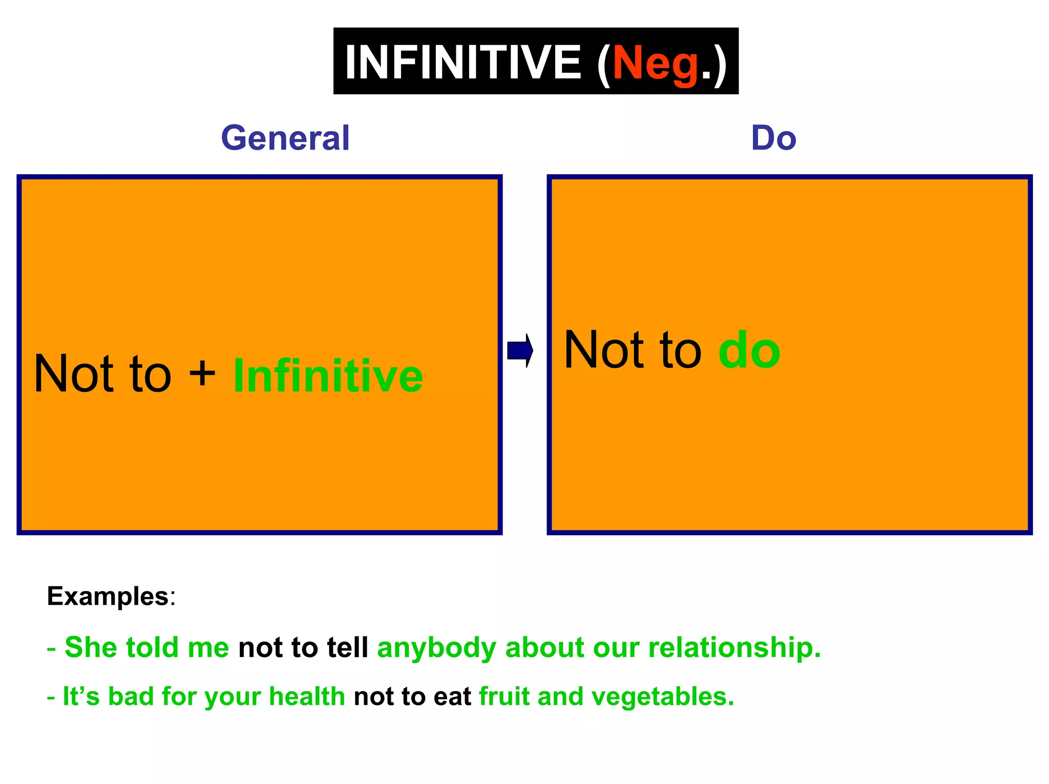 INFINITIVE (Neg.)
General Do
Not to + Infinitive Not to do
Examples:
- She told me not to tell anybody about our relationship.
- It’s bad for your health not to eat fruit and vegetables.