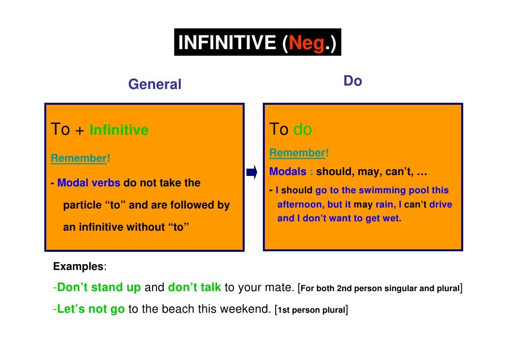 Infinitive (Simple) Forms