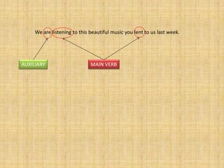 We are listening to this beautiful music you lent to us last week.




AUXILIARY                     MAIN VERB
 
