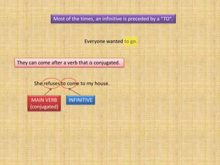 Most of the times, an infinitive is preceded by a “TO”.



                              Everyone wanted to go.


They can come after a verb that is conjugated.


       She refuses to come to my house.


      MAIN VERB        INFINITIVE
     (conjugated)
 