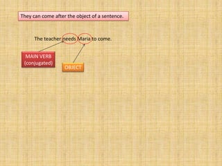 They can come after the object of a sentence.



      The teacher needs Maria to come.


  MAIN VERB
 (conjugated)
                   OBJECT
 