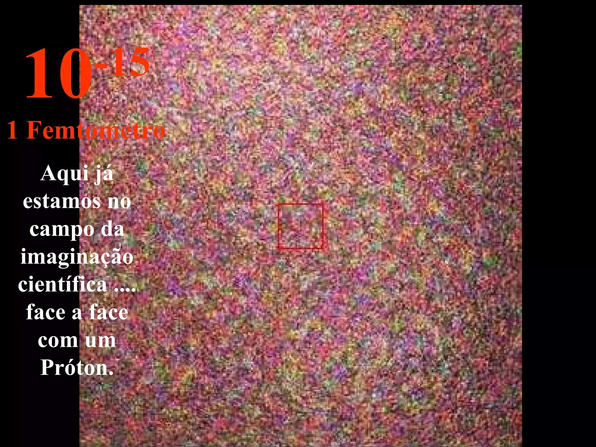 Aqui já estamos no campo da imaginação científica .... face a face com um Próton. 10 -15 1 Femtometro 