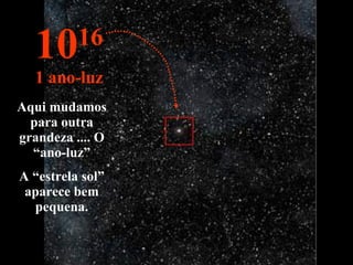 Aqui mudamos para outra grandeza .... O “ano-luz” A “estrela sol” aparece bem pequena. 10 16 1 ano-luz 