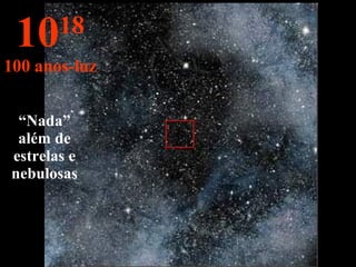 “ Nada” além de estrelas e nebulosas 10 18 100 anos-luz 