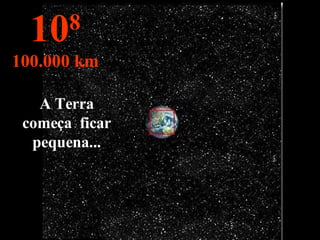 A Terra começa  ficar pequena... 10 8 100.000 km 