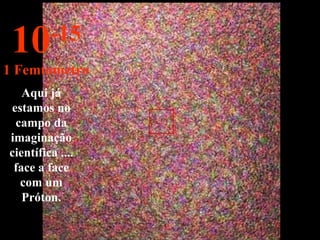 Aqui já estamos no campo da imaginação científica .... face a face com um Próton. 10 -15 1 Femtometro 