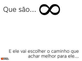 Infinitos pontos de contato