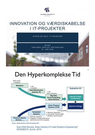 I N F I N I T
I VA N A A E N , I N S T I T U T F O R D ATA L O G I
2 7 . J U N I 2 0 1 8
INNOVATION OG VÆRDISKABELSE
I IT-PROJEKTER
S TAT U S O G VA L G I I T- P R O J E K T E R
Den Hyperkomplekse Tid
Sven-Olaf Schulze, Does Industry 4.0 need Systems Engineering?
SWISSED15, Zurich, 2015
2
© UNITY
Industrie 4.0
Elements of Industrie 4.0
Evolution and categorisation
12
SOURCE: GERMAN RESEARCH UNION and acatech, 2013
Embedded
Systems
Cyber-Physical
Systems (CPS)
Physical objects,
devices, …
Internet of things
Mainfame
Data Warehouses,
Internet, PC
Big Data,
Cloud Computing,
Smart Devices
Internet of Data
and Services
+
+ Sensors, actuators
+ Integration of high performance
electronics and mini computers
+ Semantic description
+ Connected, Internet, M2M
+ Wireless communication
Many users,
1 computer
1 user,
1 computer
1 user,
many computers
+ IP-Capability
08/09/15 SWISSED15 in Zurich
 