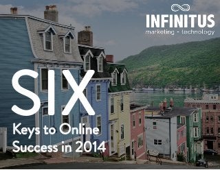 SIX

Keys to Online
Success in 2014

 